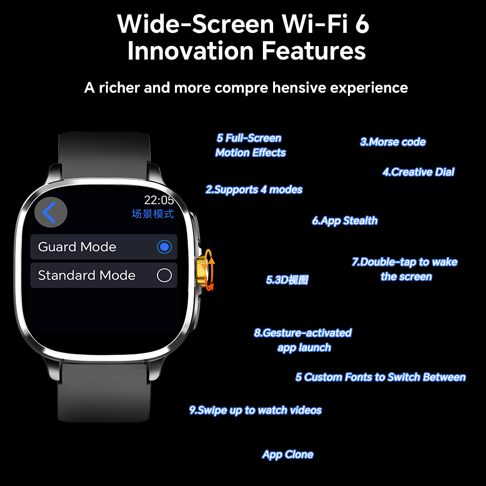 Globale Version Smartwatch 2,4 – Board Game The Sims Bewertung und Preis