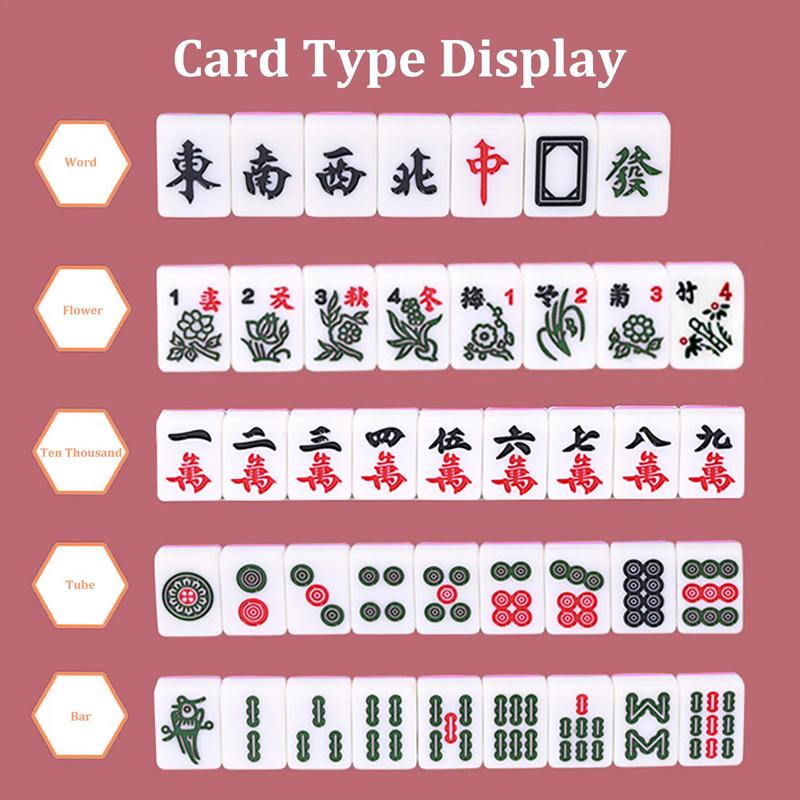 Mahjong Sets Bord Spiel Mit Gr – Board Game History Bewertung und Preis