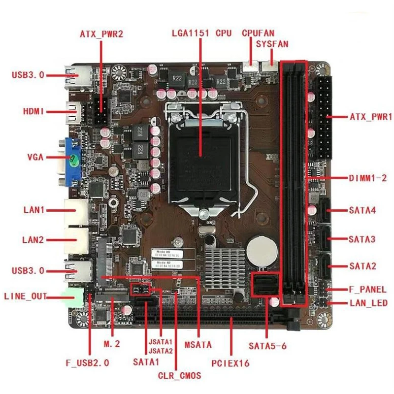 B365 Mini-ITX Motherboard LGA  – Board Game Journal Bewertung und Preis