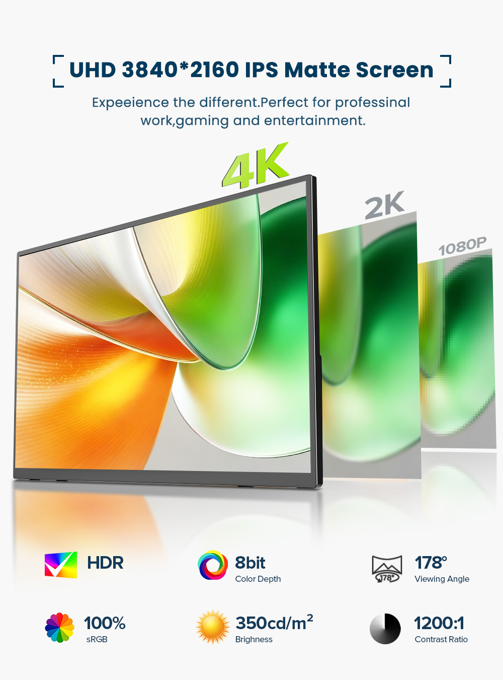 EVICIV 4K tragbarer Monitor 10 – Board Game Journal Bewertung und Preis