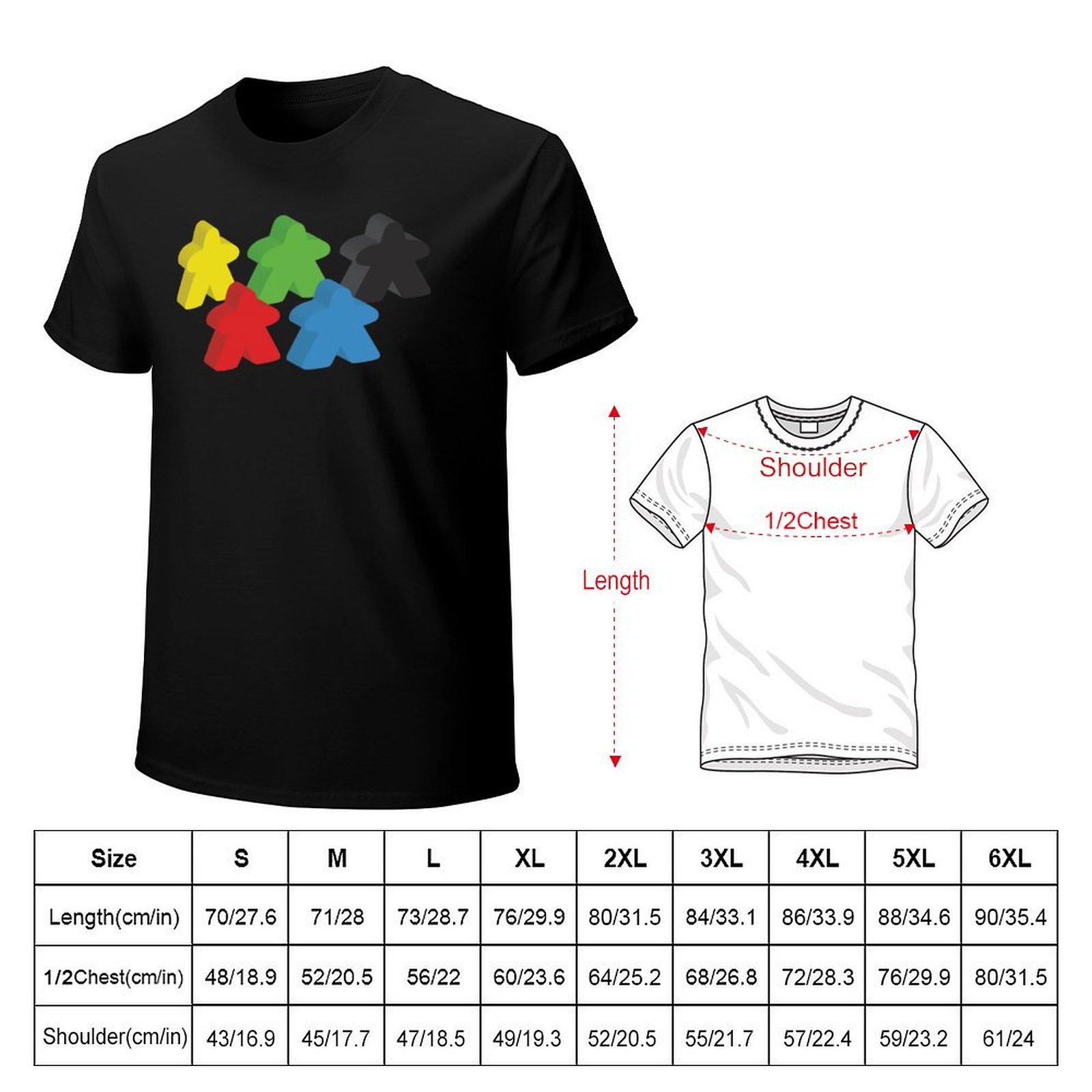 Set mit 5 Meeples (Brettspielf – Meeple Token Set Bewertung und Preis